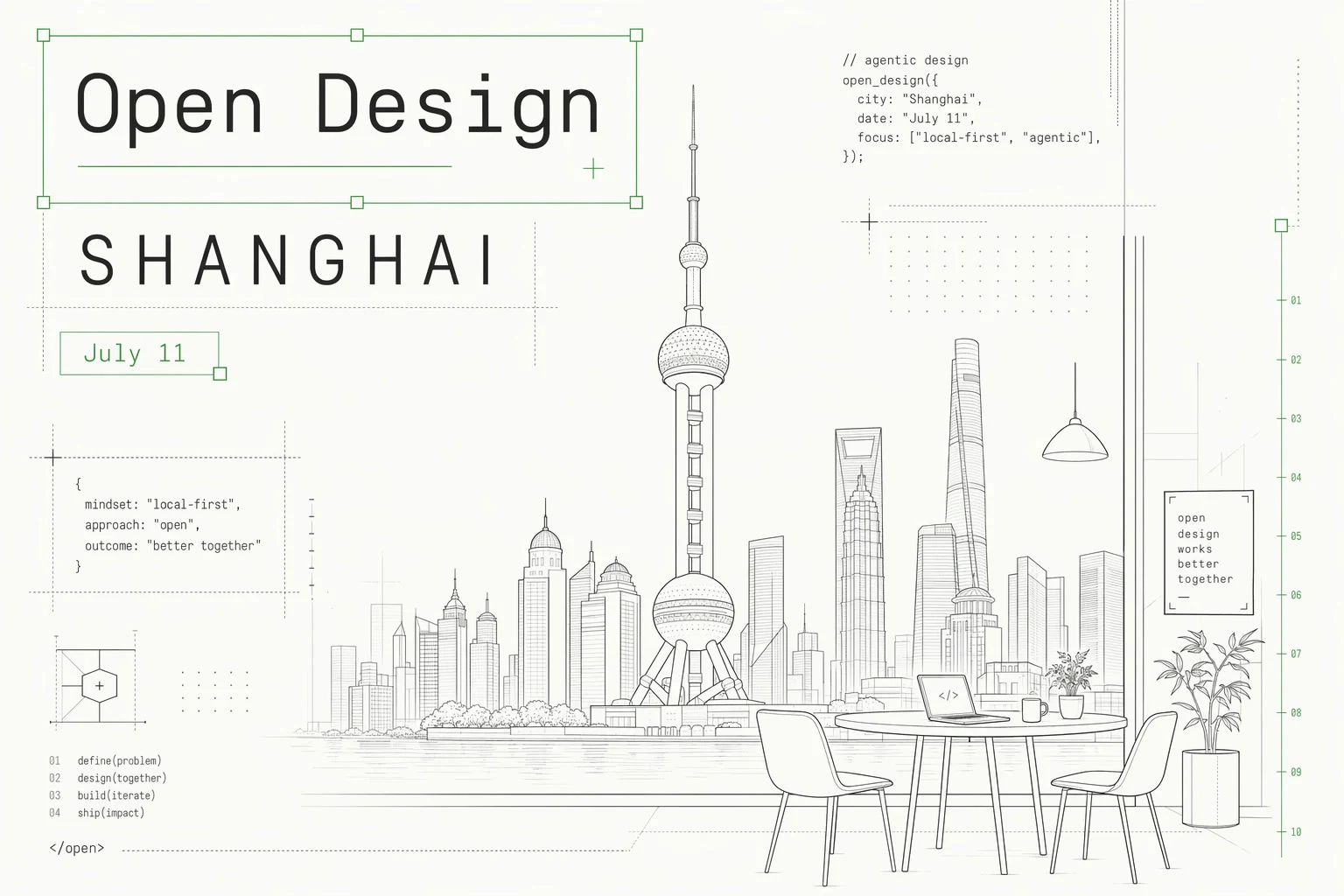 OpenDesign AI Workshop is coming to Shanghai