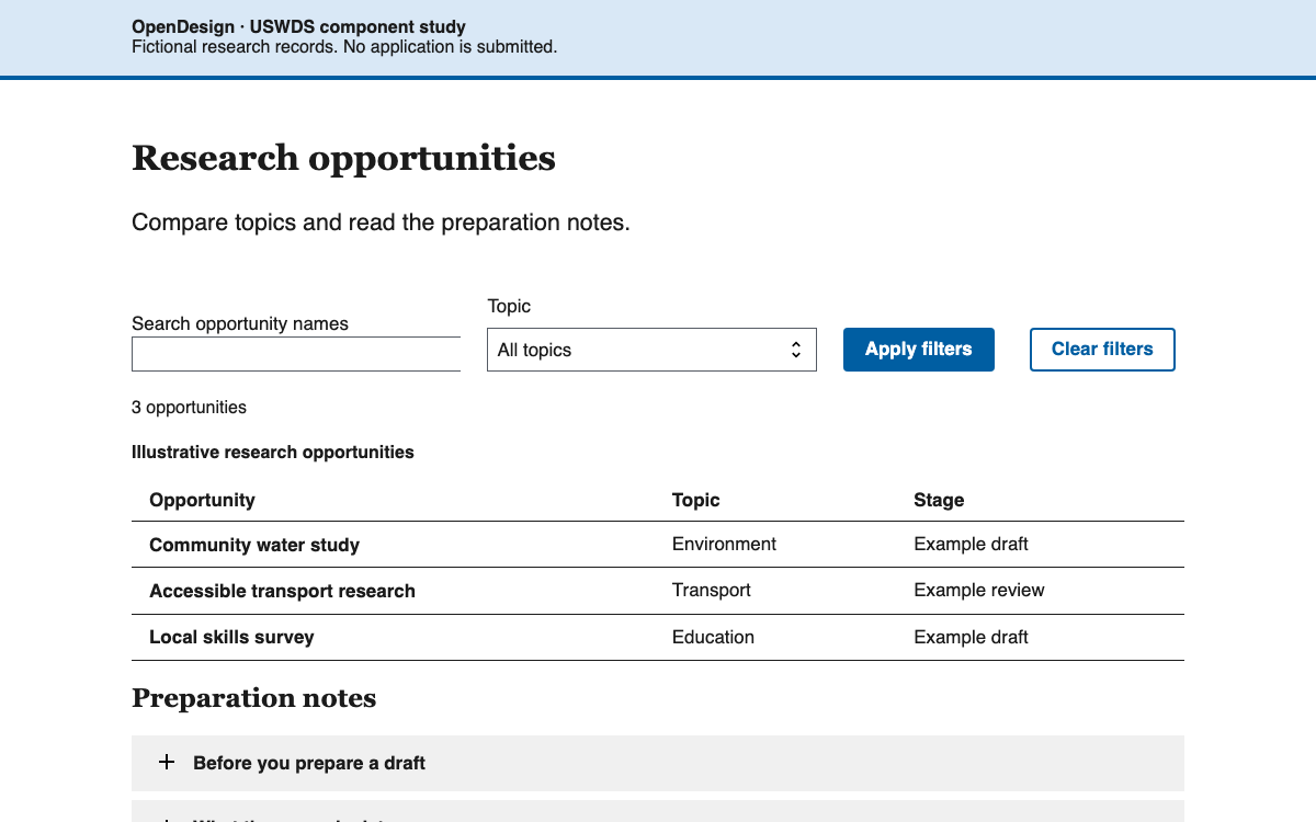 USWDS interface study