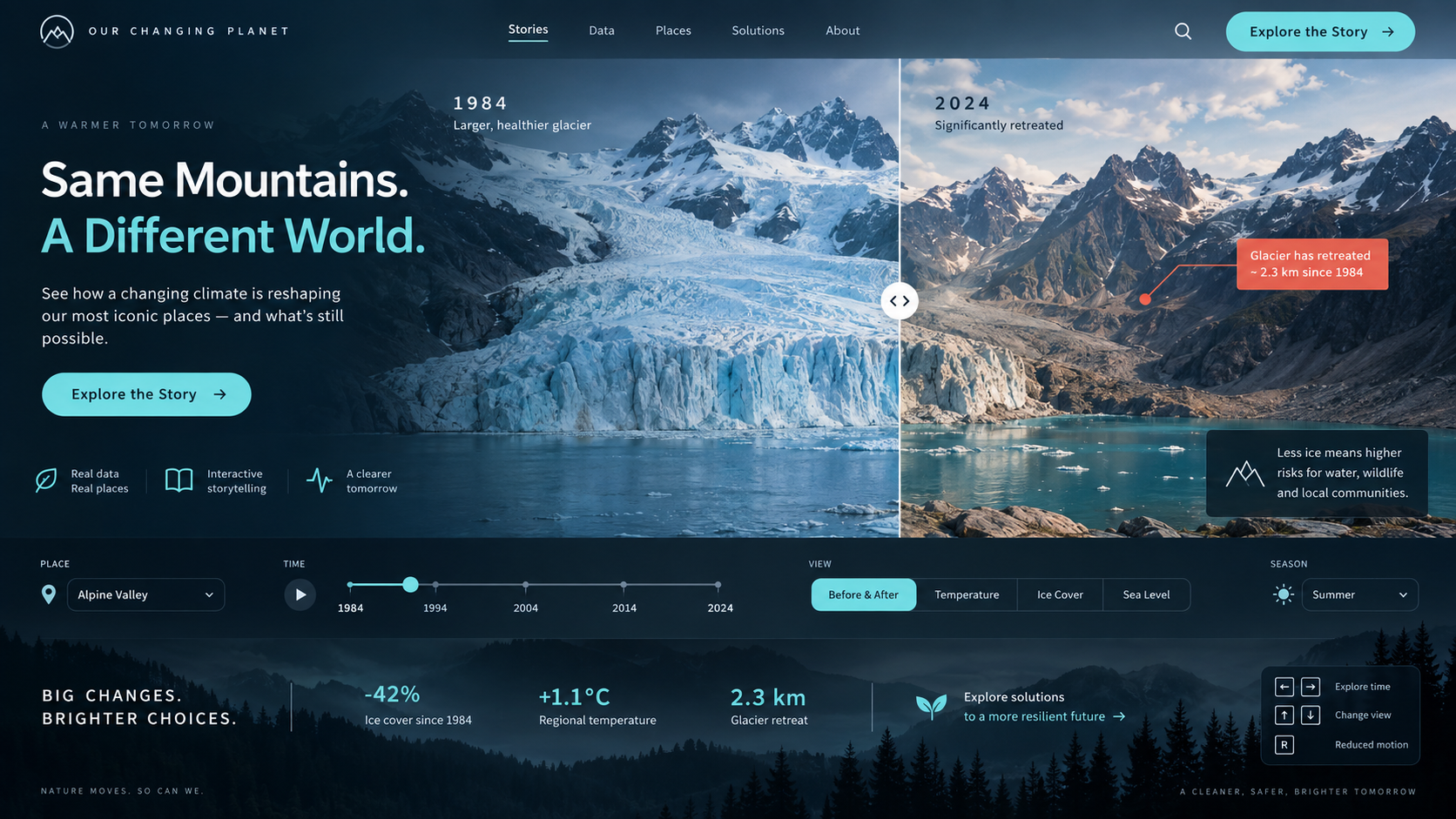 Illustrative desktop website direction for the AI Interactive Website Builder workflow in OpenDesign.