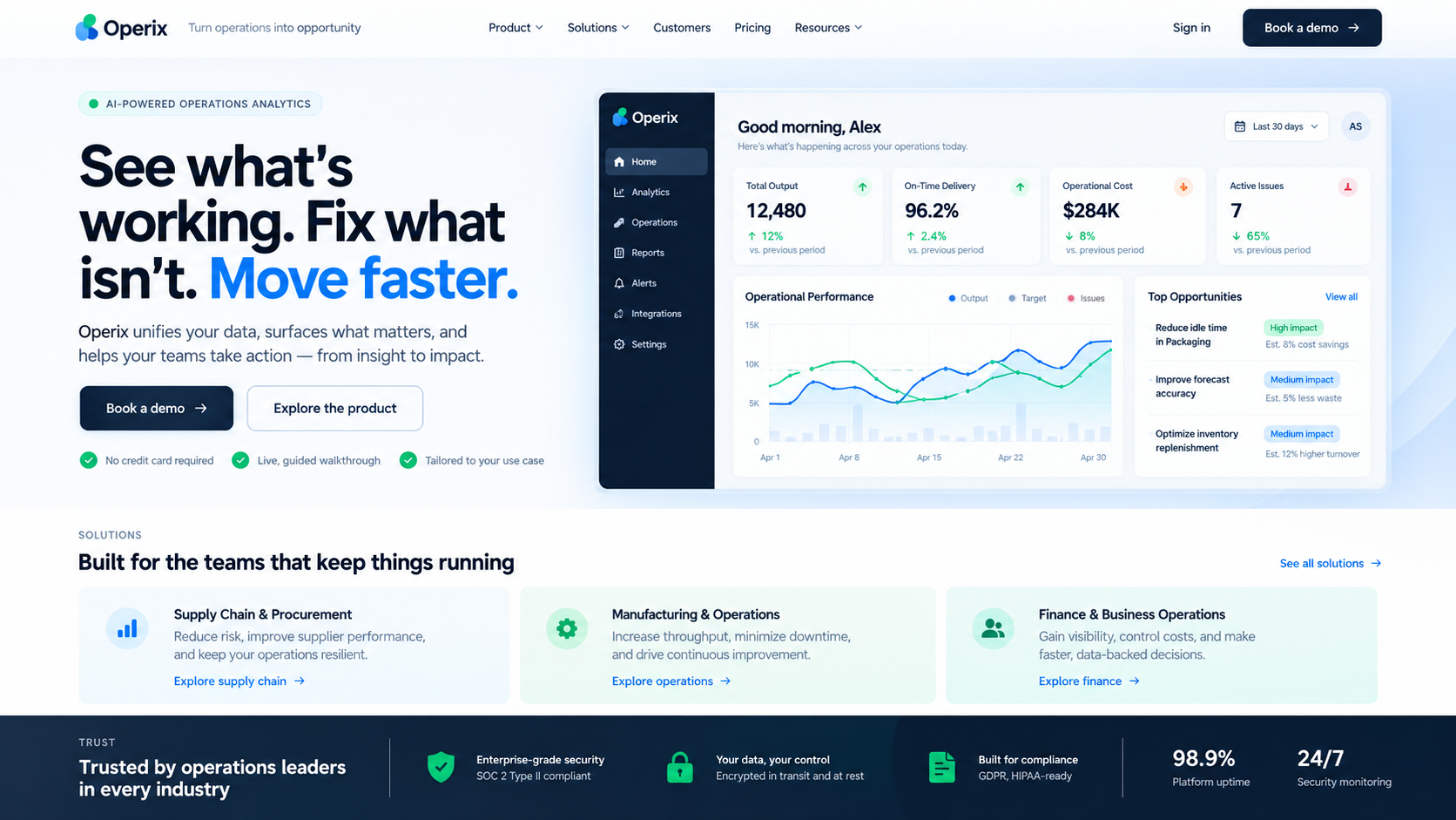 AI SaaS website builder example showing a complete desktop operations-software homepage with product dashboard proof, buyer outcomes, use cases, security signals, and demo call to action.