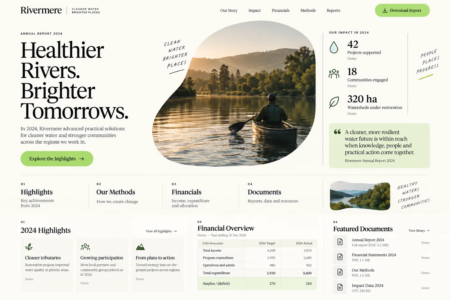 AI-generated visual concept for annual report microsite