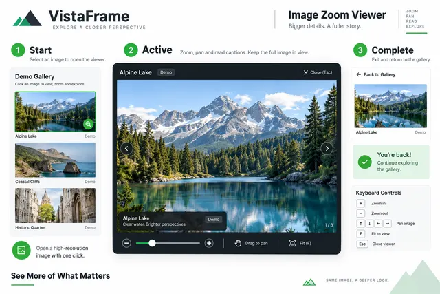 AI-generated visual concept for image zoom viewer