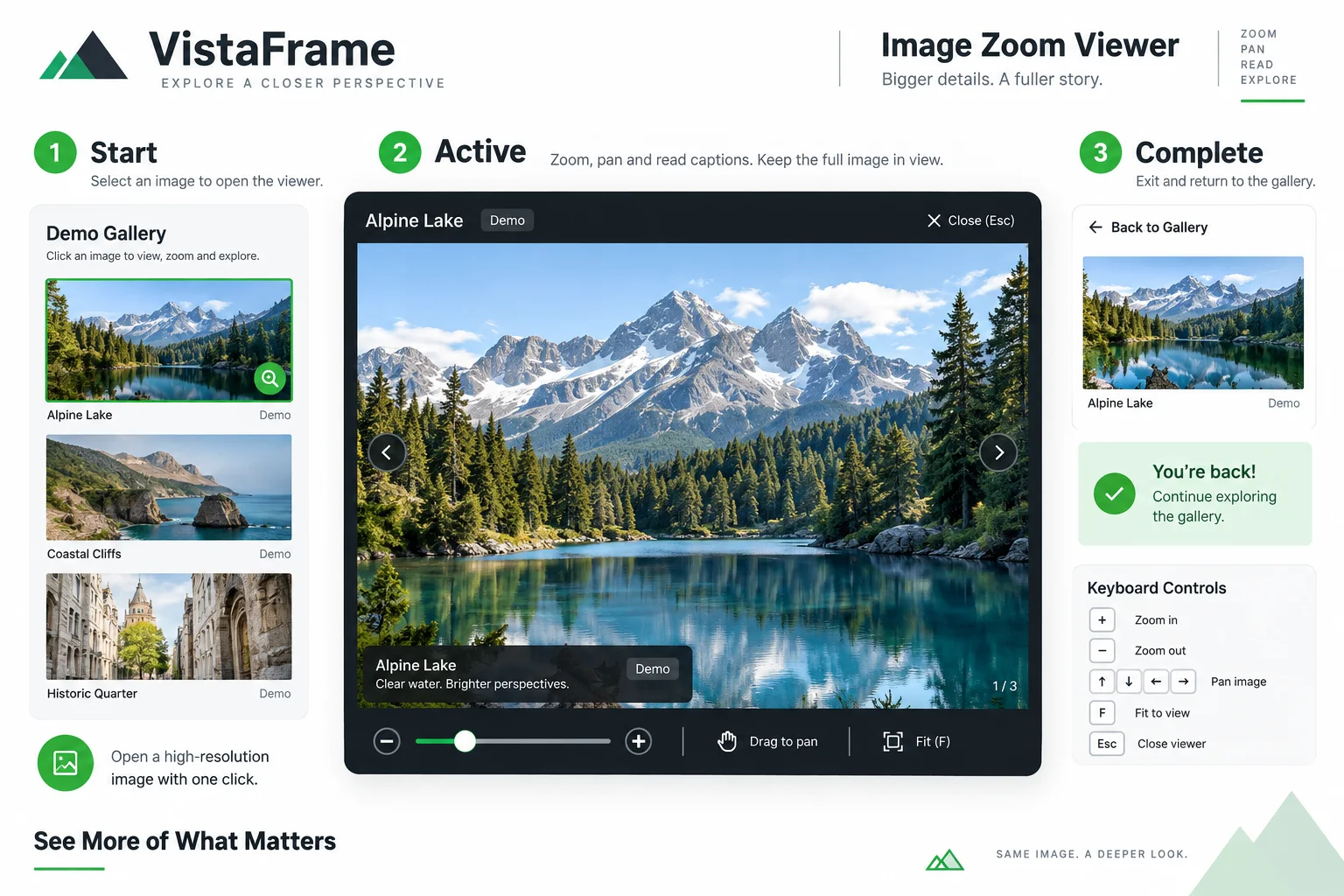 AI-generated visual concept for image zoom viewer