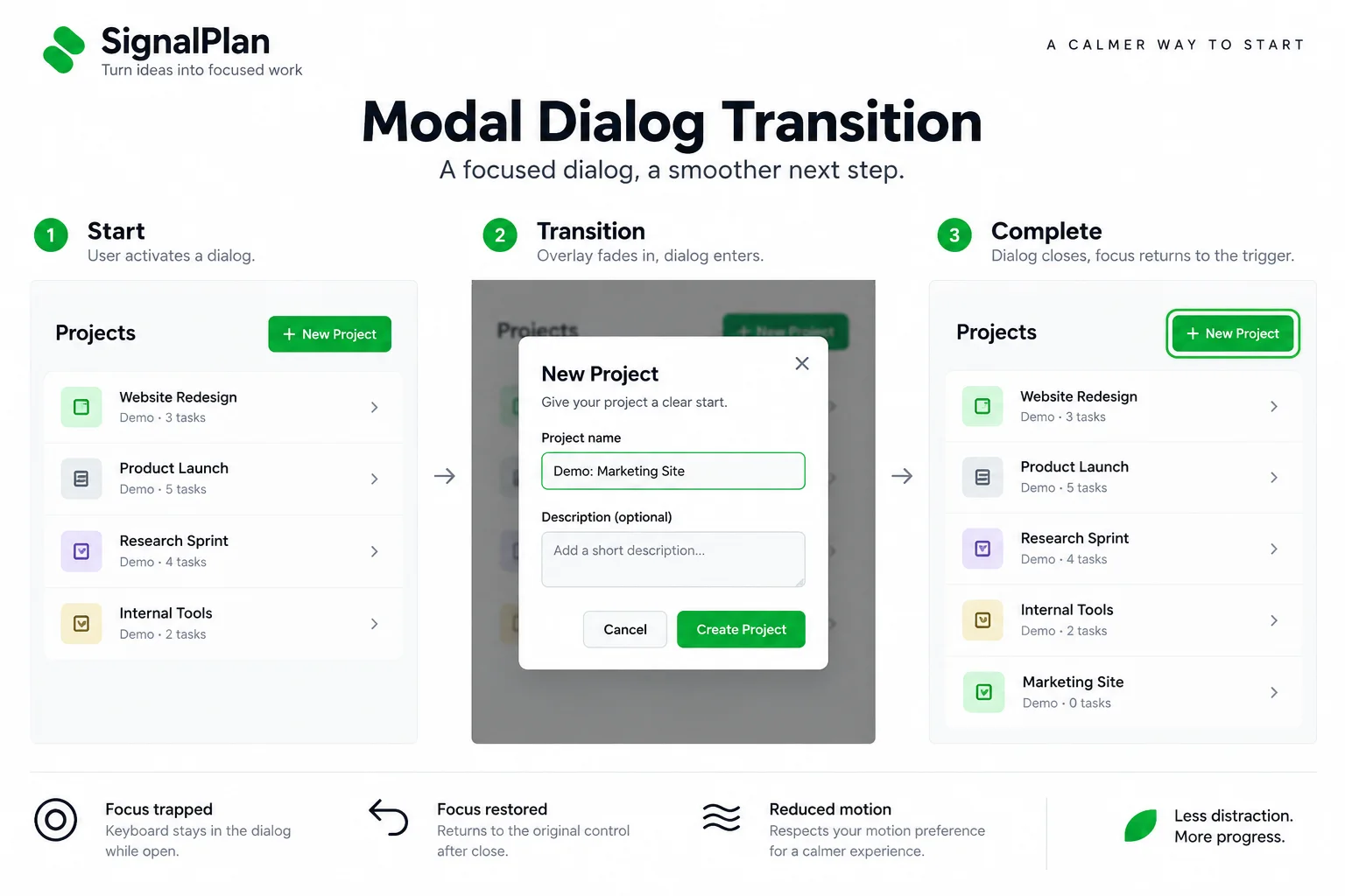 AI-generated visual concept for modal dialog transition