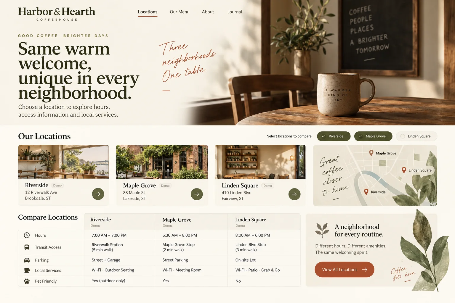 AI-generated visual concept for multi-location business page