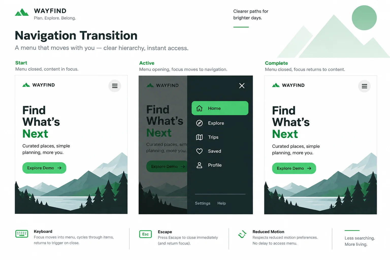 AI-generated visual concept for navigation transition