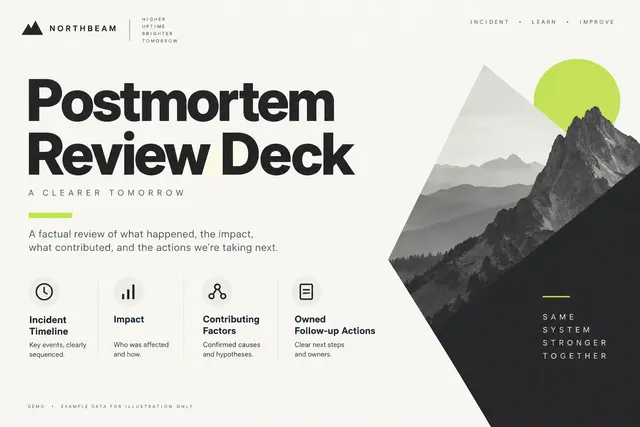AI-generated visual concept for postmortem review deck