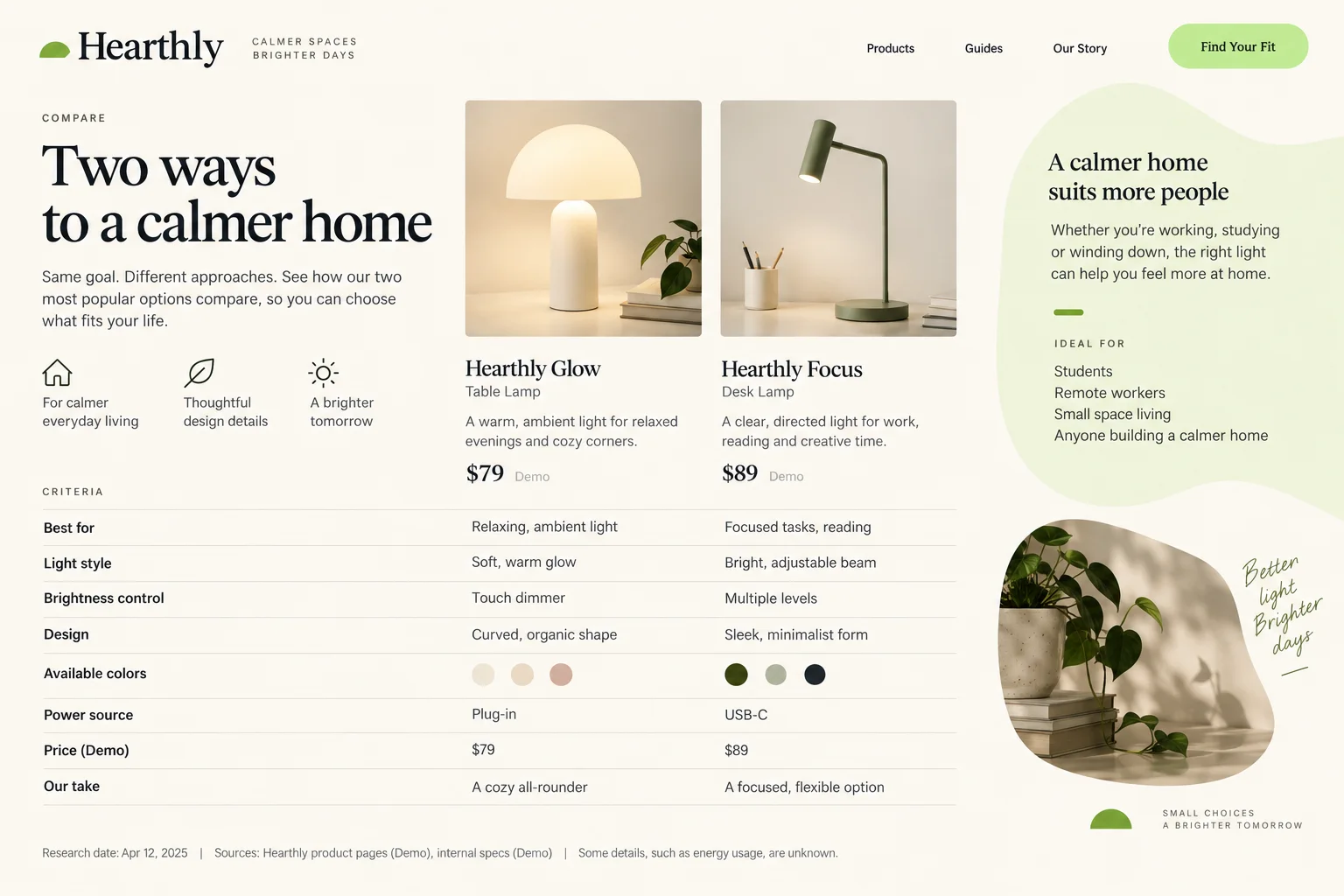 AI-generated visual concept for product comparison page