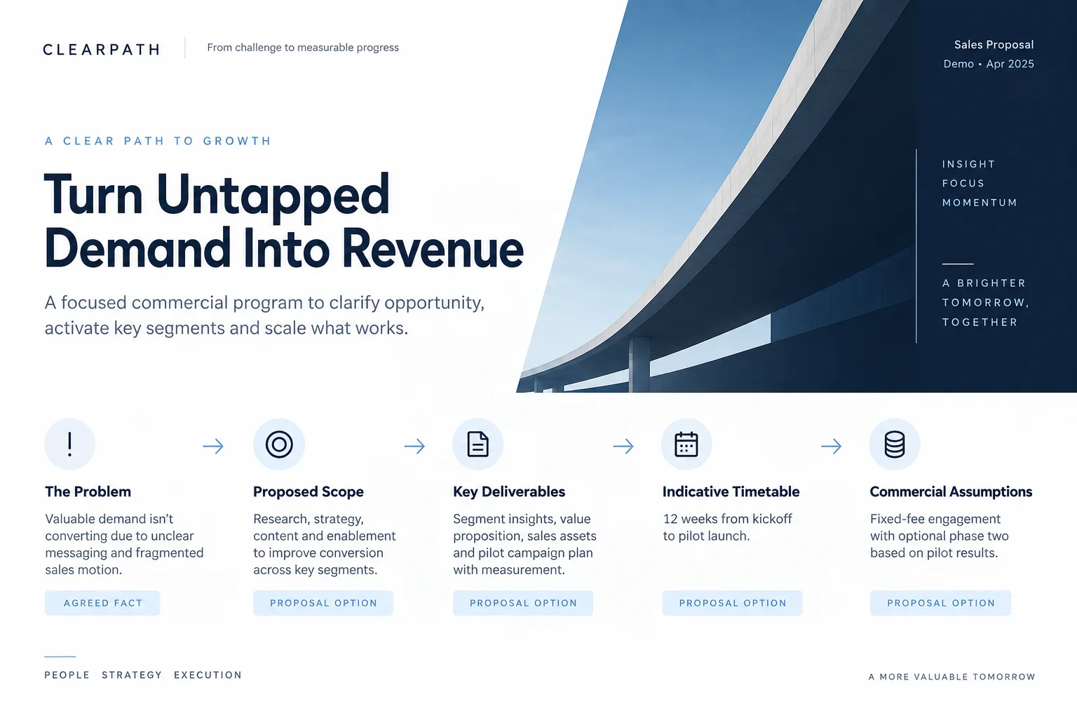 AI-generated visual concept for sales proposal deck