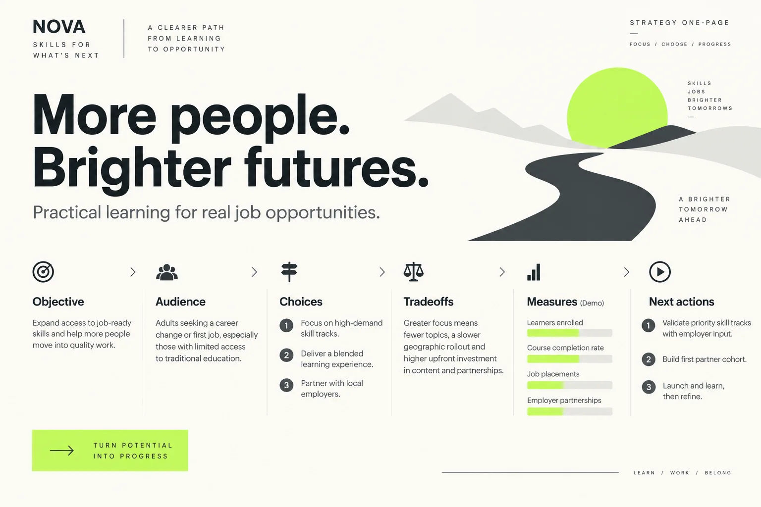 AI-generated visual concept for strategy one-page slide