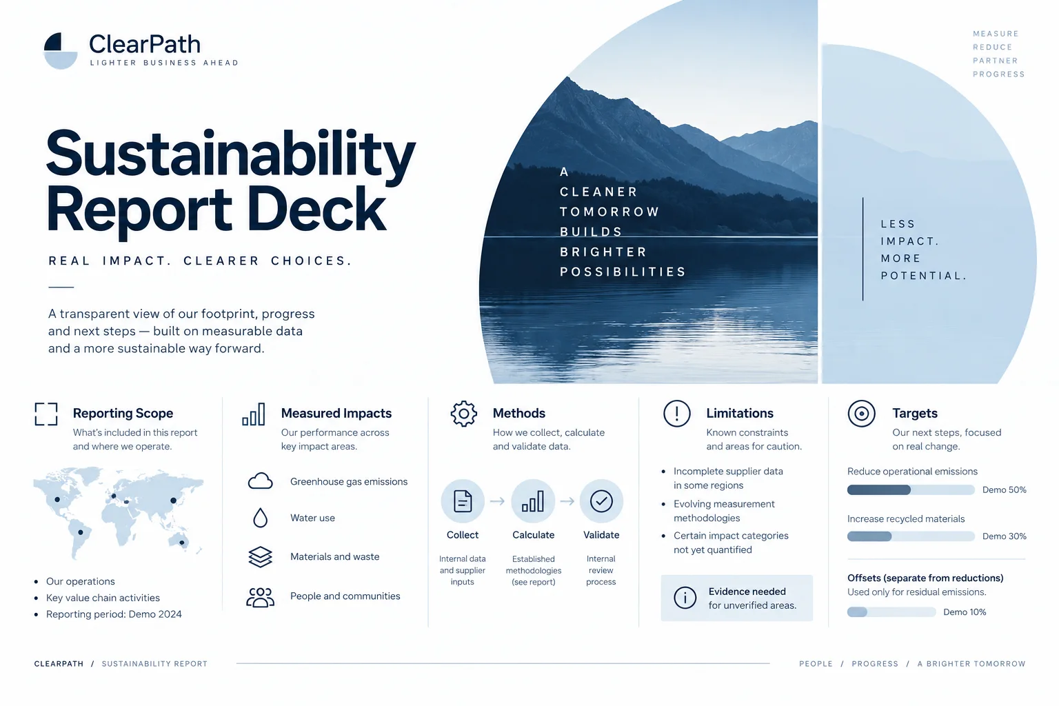 AI-generated visual concept for sustainability report deck