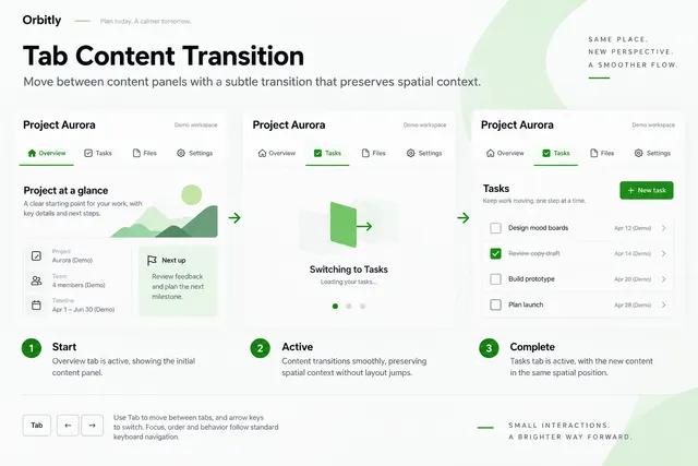 AI-generated visual concept for tab content transition