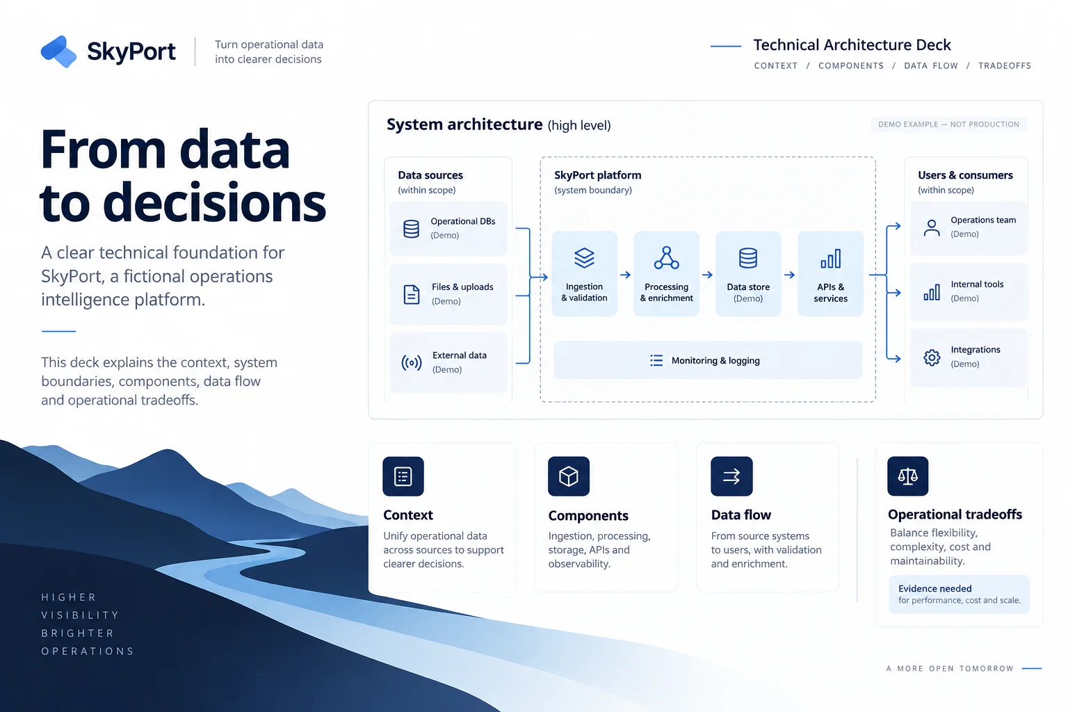 AI-generated visual concept for technical architecture deck