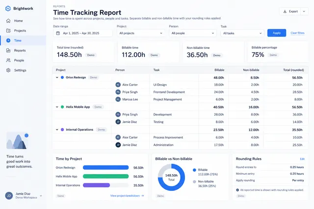 AI-generated visual concept for time tracking report