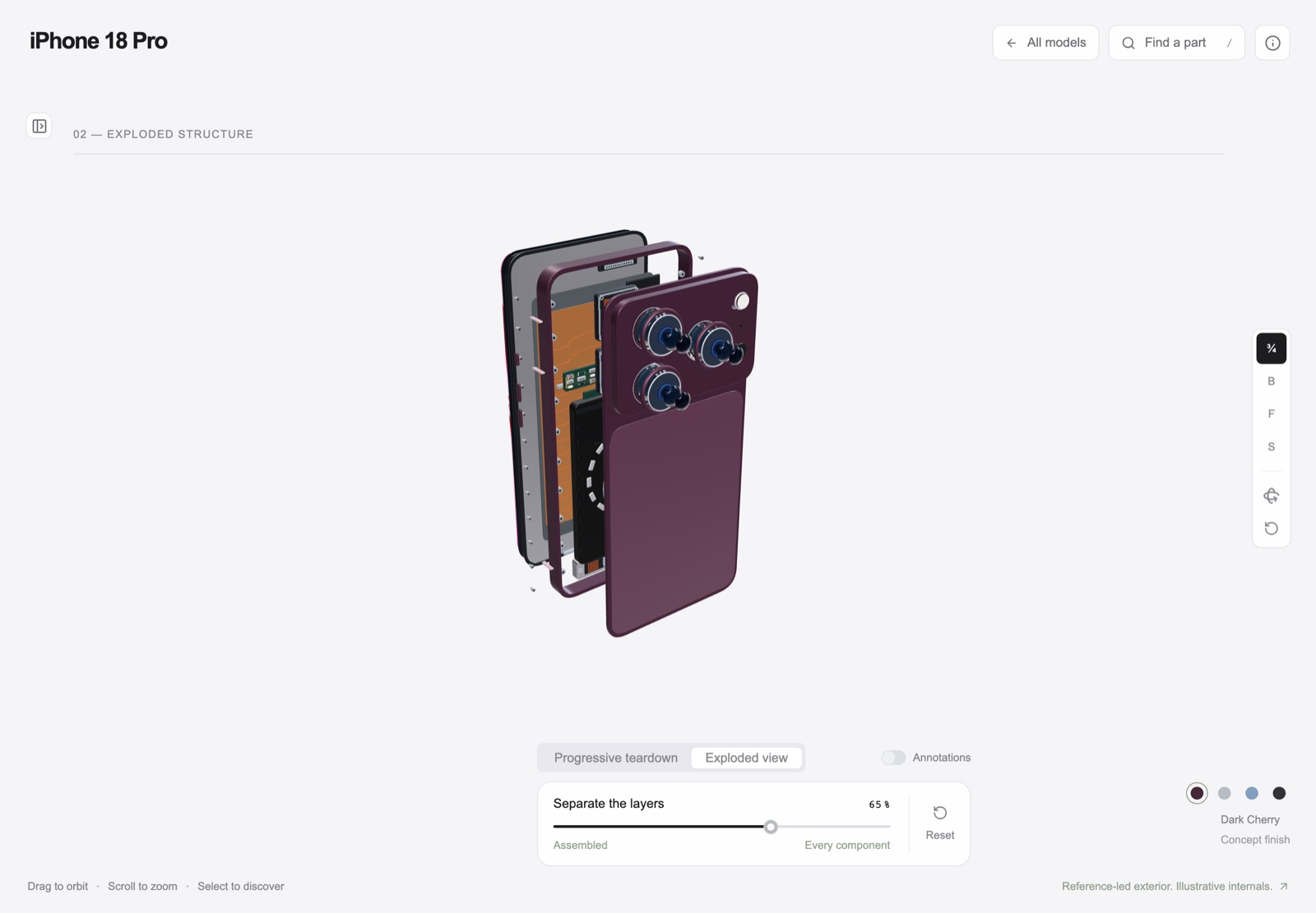 Angled concept device with its complete exploded layers