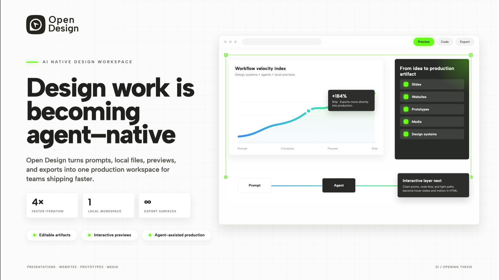 Opening thesis slide of the Agent-Native Design Workspace presentation