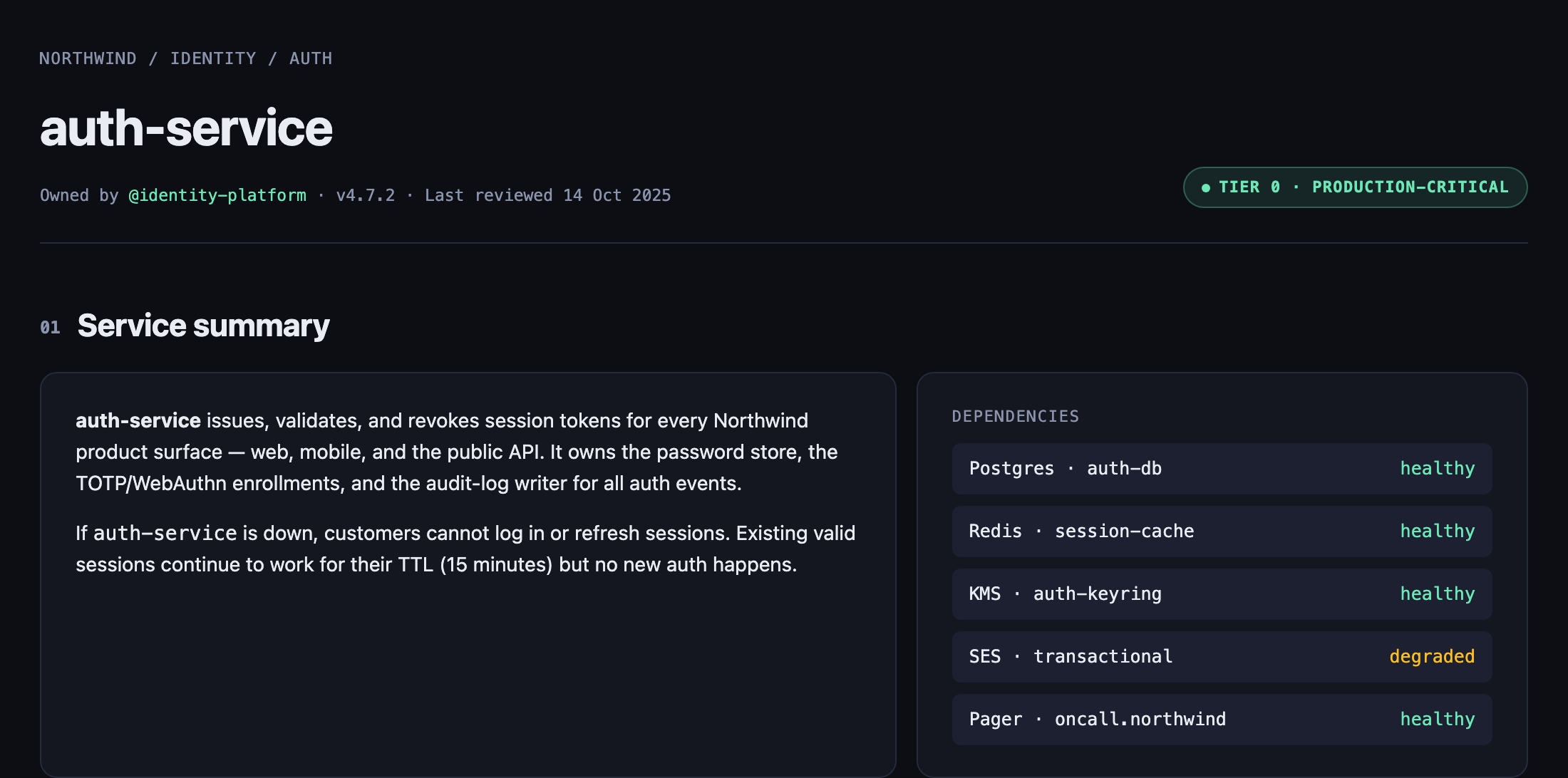 Auth-service runbook opening with ownership and version details, production-critical status, service summary, and dependency health indicators.