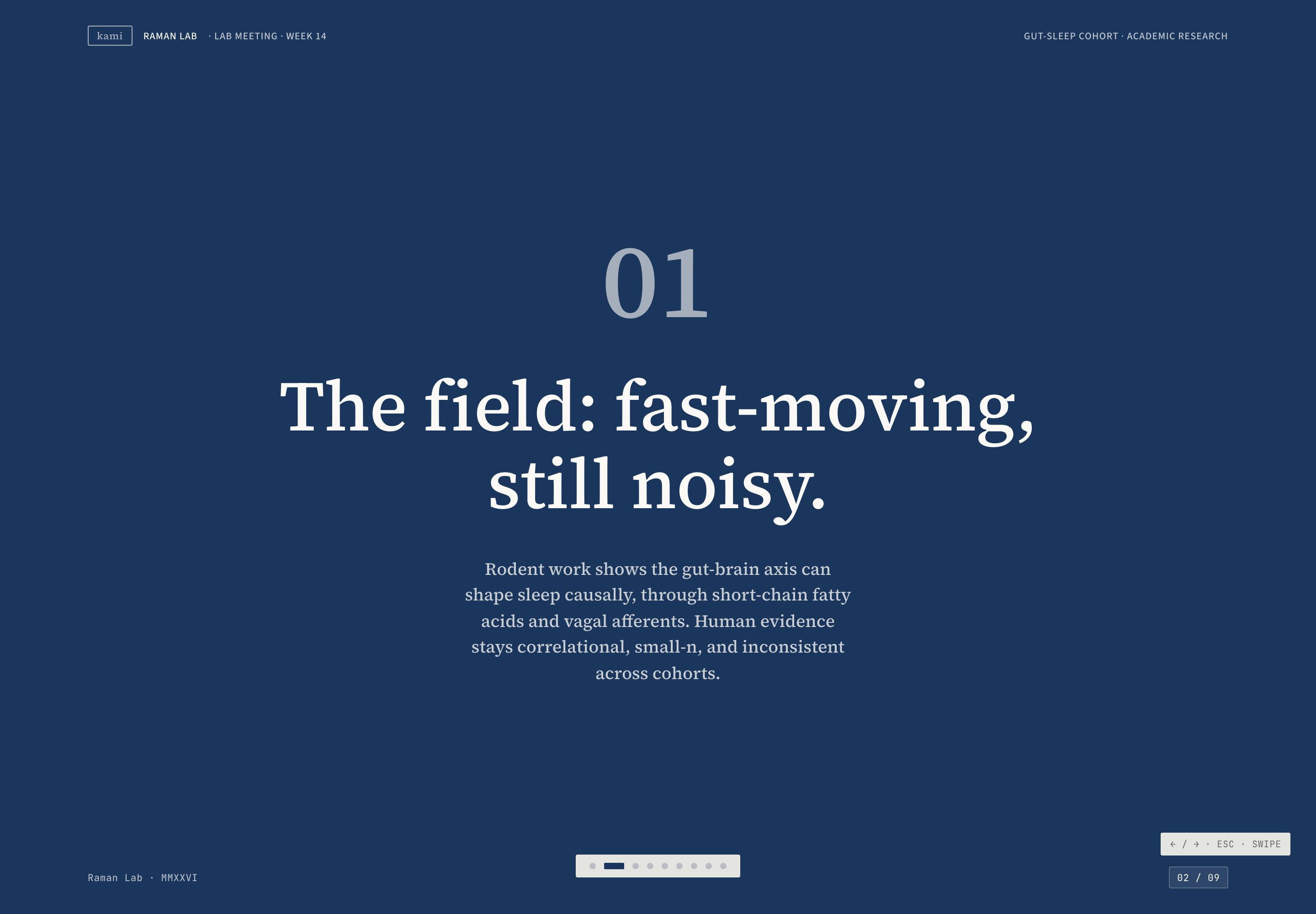 Deep-blue section divider with a pale chapter number and centered white serif heading.