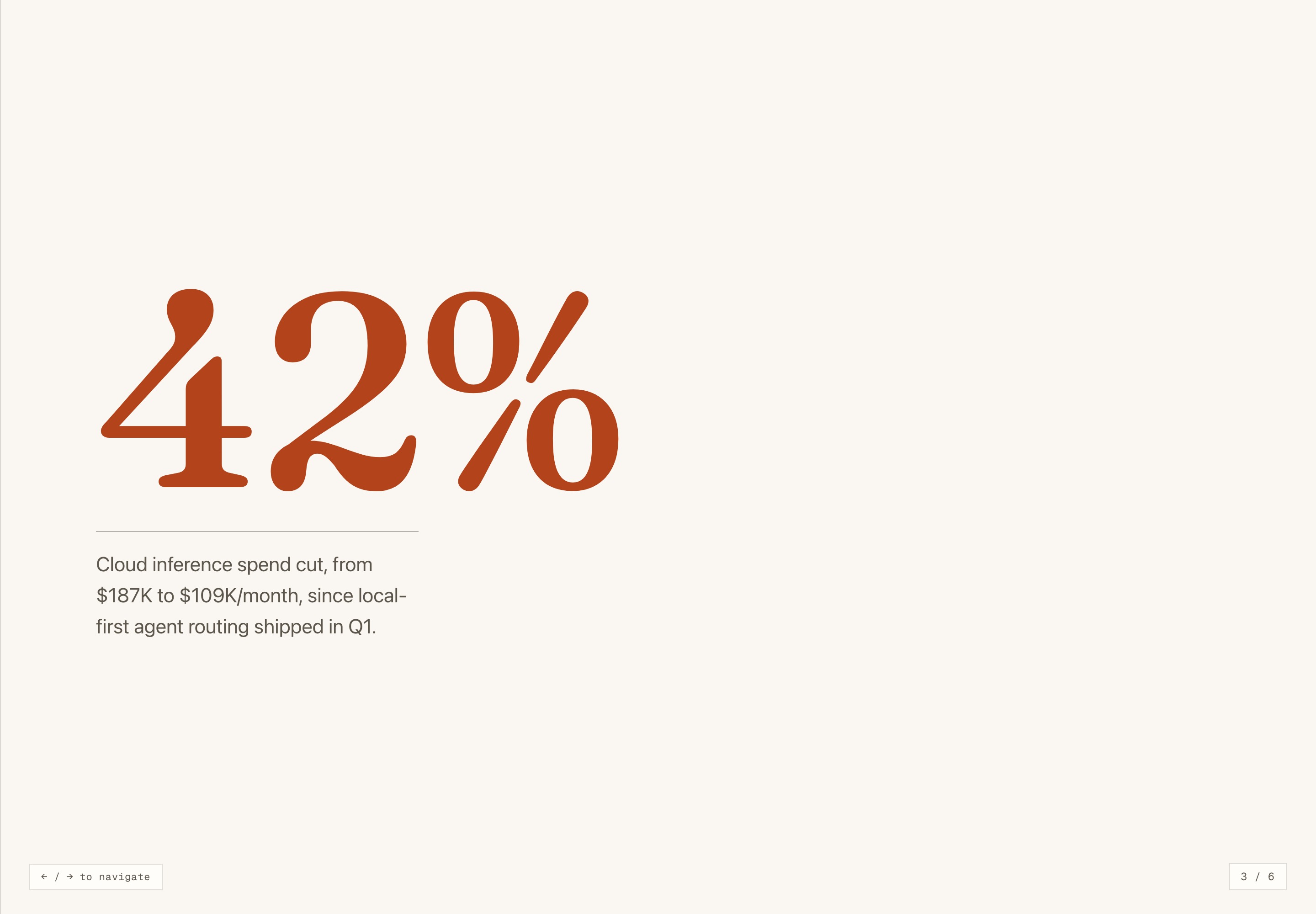 Oversized rust percentage above a small sample spending explanation on a cream slide.