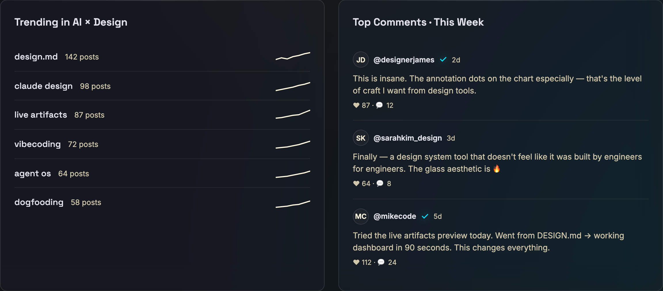 Six sample topic rows and three attributed comments provide publishing context; these lower lists stay fixed when the local platform mode changes.