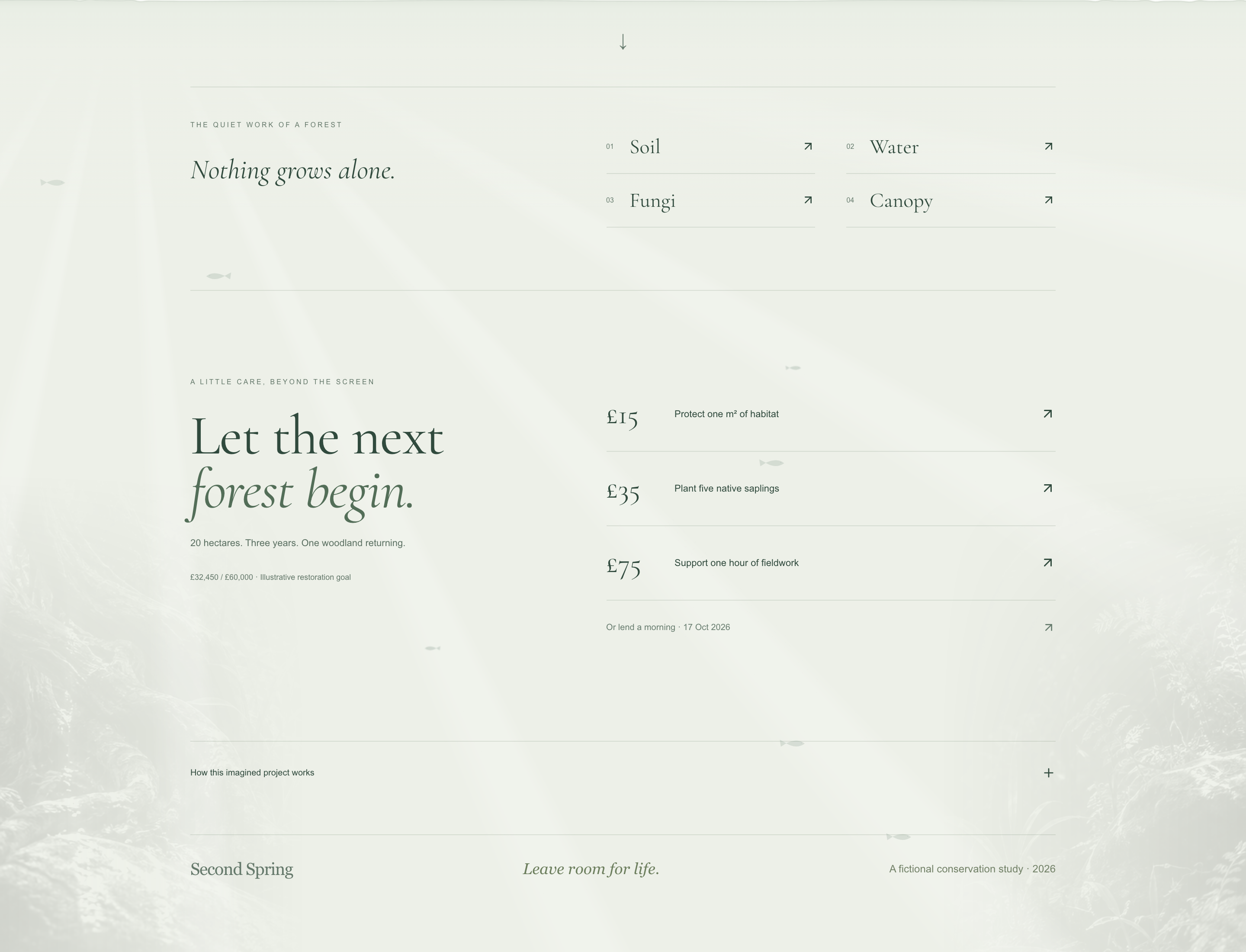 The complete lower-page composition connects four field-story links with the restoration goal, simulated gifts and method disclosure.