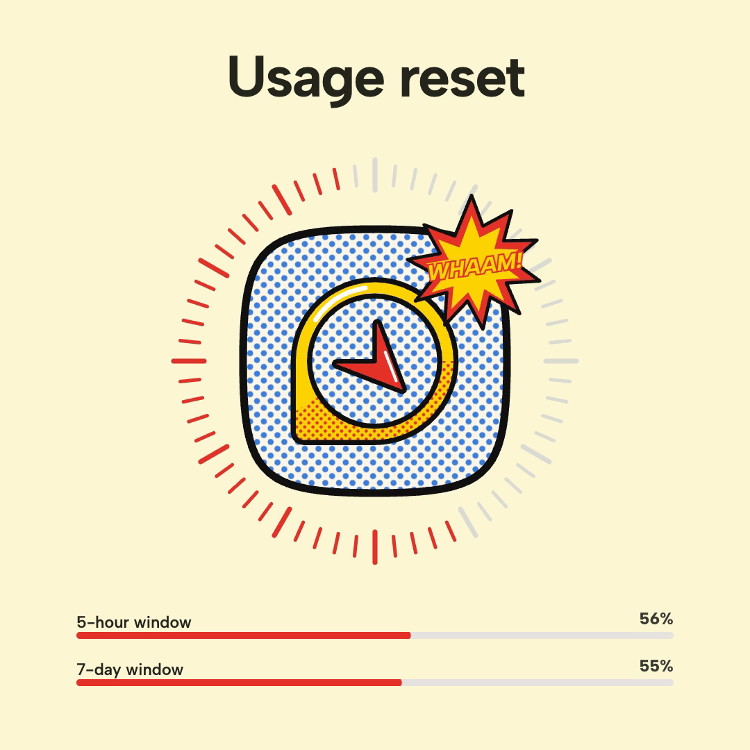 Halftone pop-art treatment with red ticks and bars at 56% and 55%.